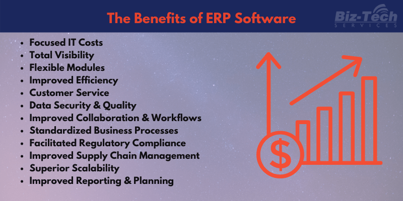 The Benefits of ERP Implementation Software